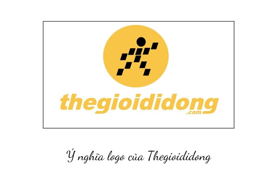 Thế giới di động